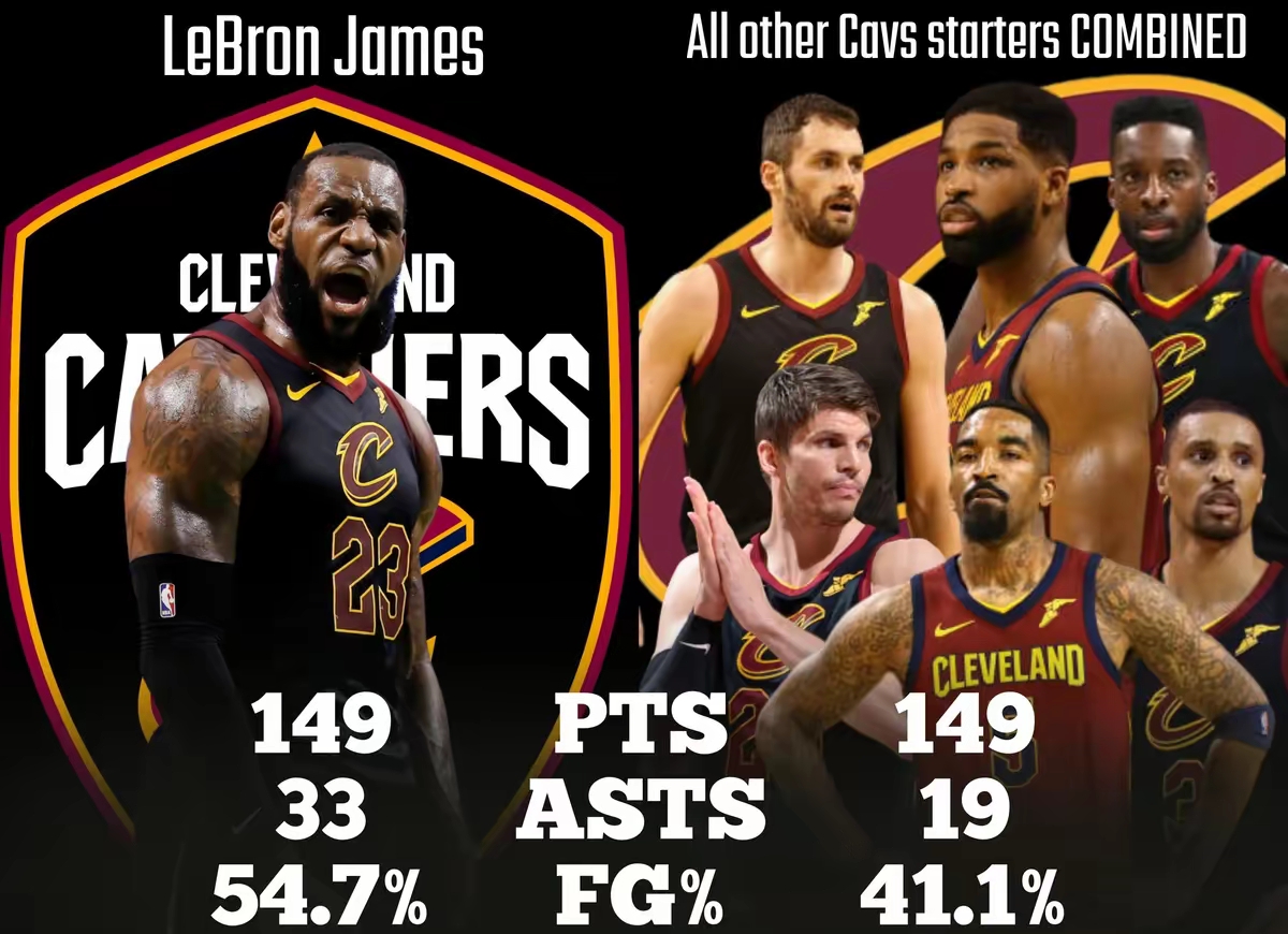 重磅！字母哥在掘金比赛中晋级詹姆斯与50激战TL分钟，赛前多特蒙德备战NBA总决赛的简单介绍